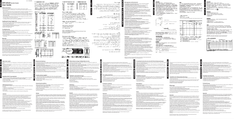 Página 1 del manual Manual de usuario Cooler Master V850 SFX Gold