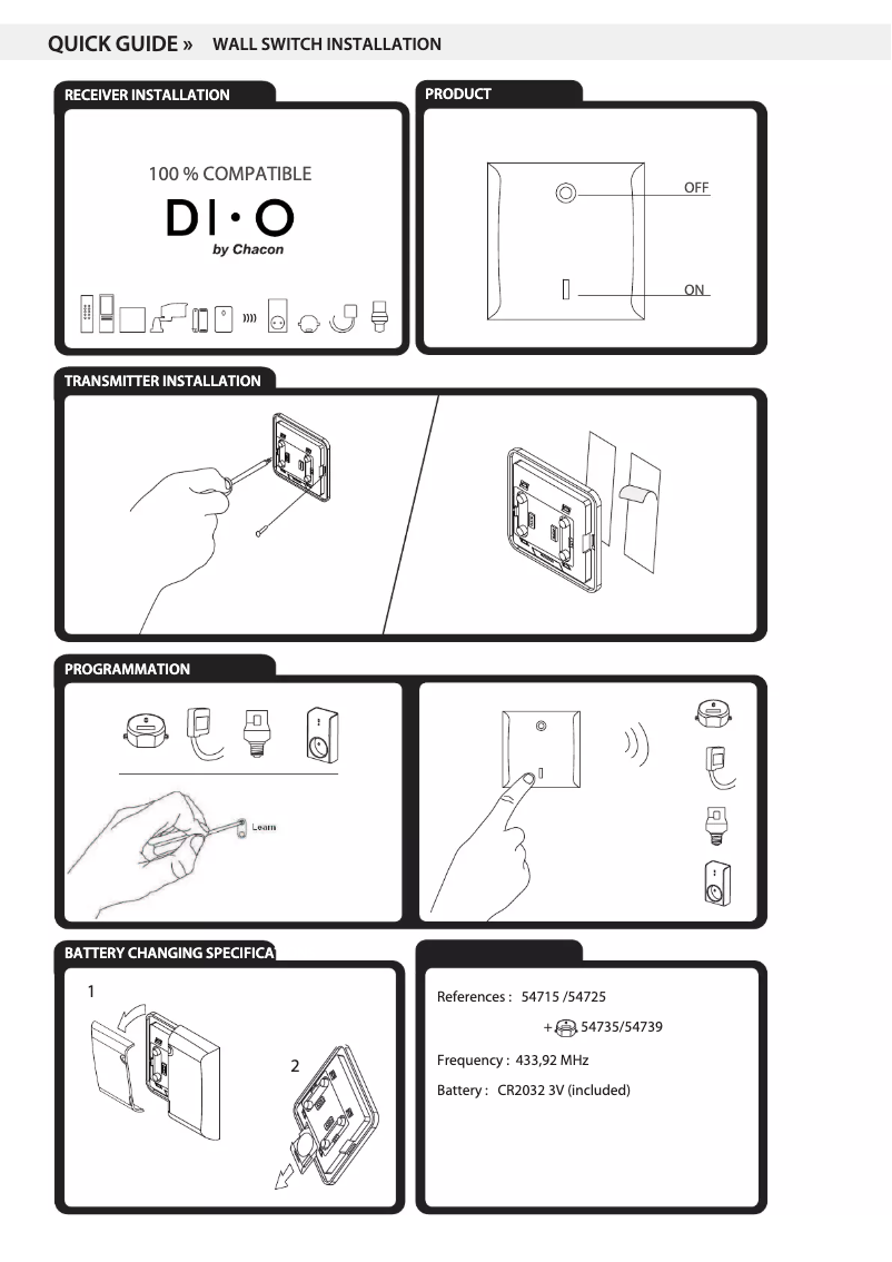 Página 1 del manual Manual de usuario Chacon 54715
