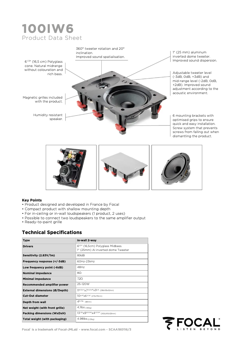 Página nº 1 - Ficha técnica Focal 100 IW 6