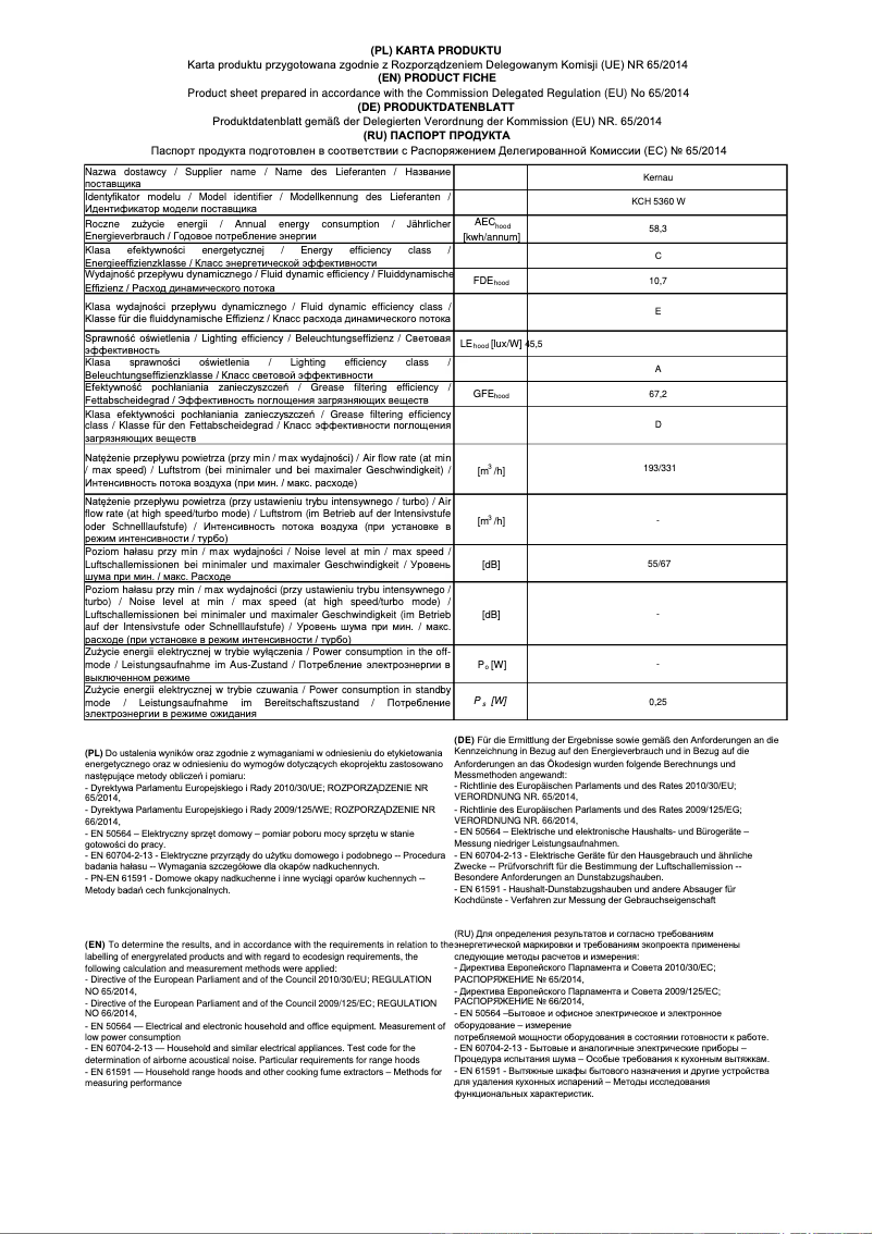 Imagen de la primera página del manual del dispositivo KCH 5360 W