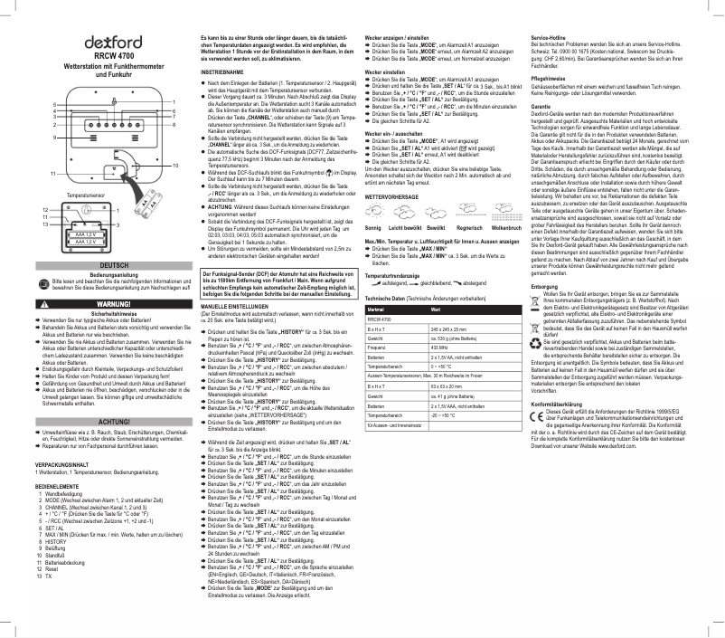 Imagen de la primera página del manual del dispositivo RRCW4700