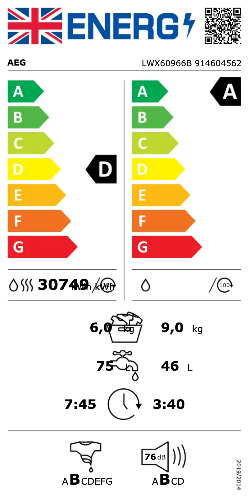 Imagen de la primera página del manual del dispositivo LWX60966B