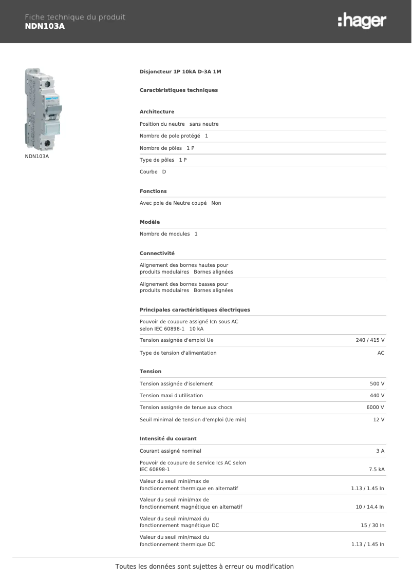 Imagen de la primera página del manual del dispositivo NDN103A