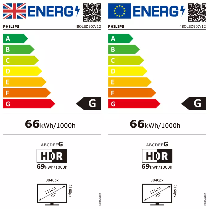 Página 1 del manual Etiqueta energética Philips 48OLED907