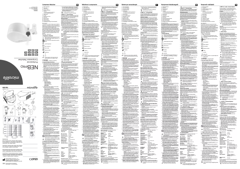 Página 1 del manual Manual de usuario Microlife NEB PRO