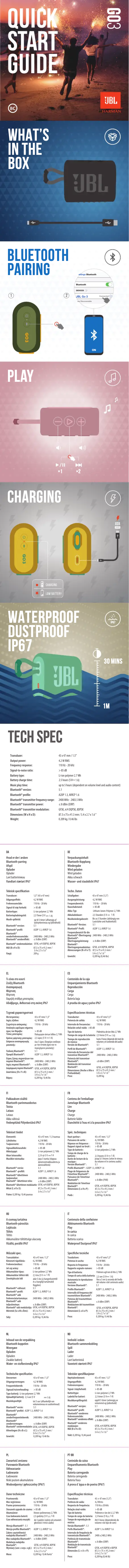 Imagen de la primera página del manual del dispositivo Go 3 Eco