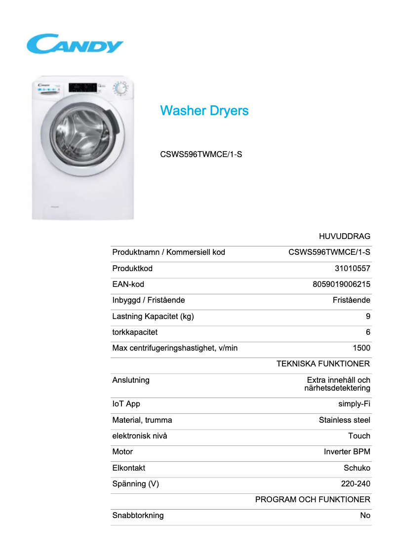 Página 1 del manual Ficha técnica Candy CSWS596TWMCE/1-S