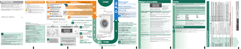 Imagen de la primera página del manual del dispositivo WM14S792FF
