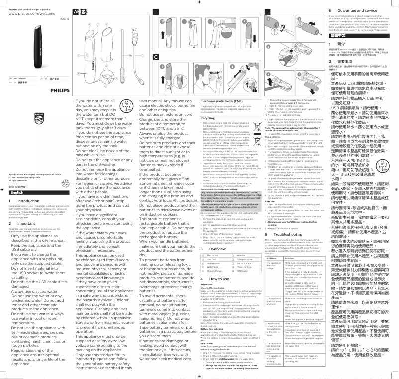 Imagen de la primera página del manual del dispositivo Zoom MS6010