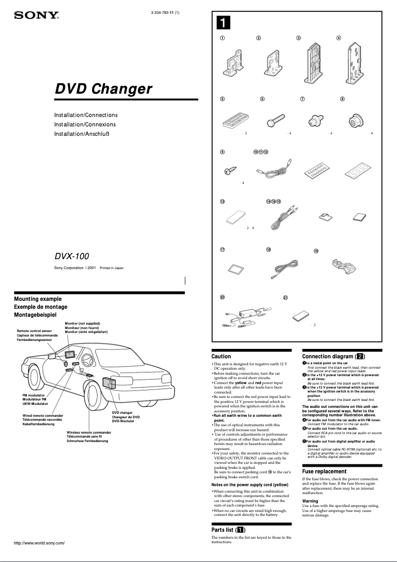 Imagen de la primera página del manual del dispositivo DVX-100