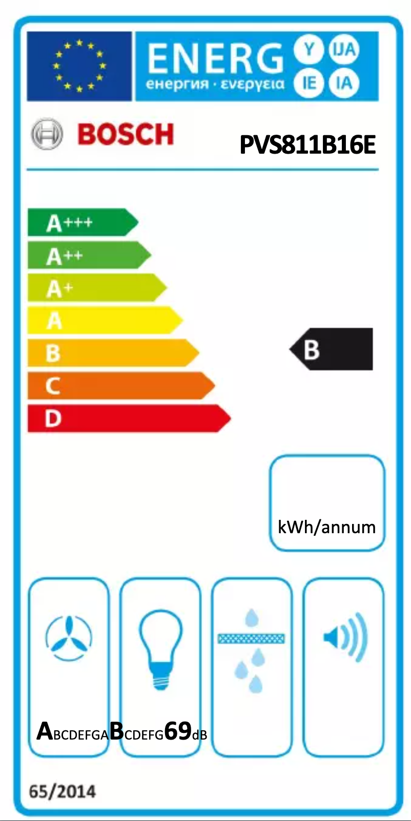 Imagen de la primera página del manual del dispositivo PVS811B16E