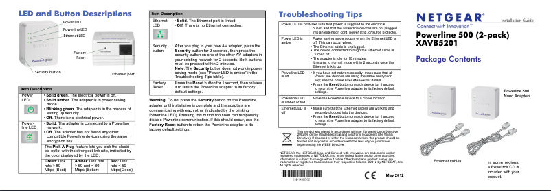 Imagen de la primera página del manual del dispositivo XAVB5201