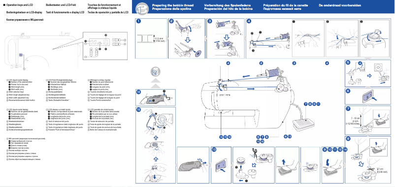 Imagen de la primera página del manual del dispositivo CE1000