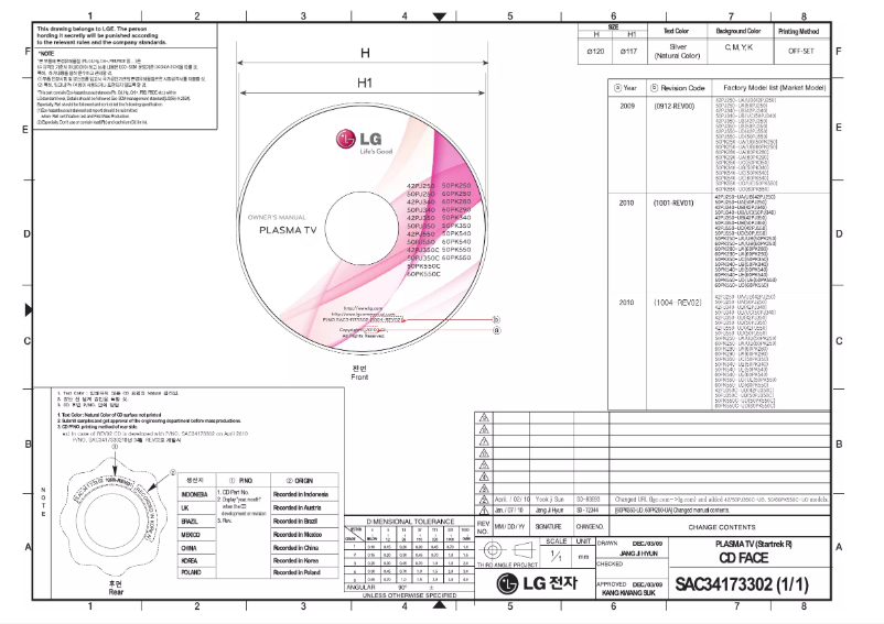 Imagen de la primera página del manual del dispositivo 50PK550