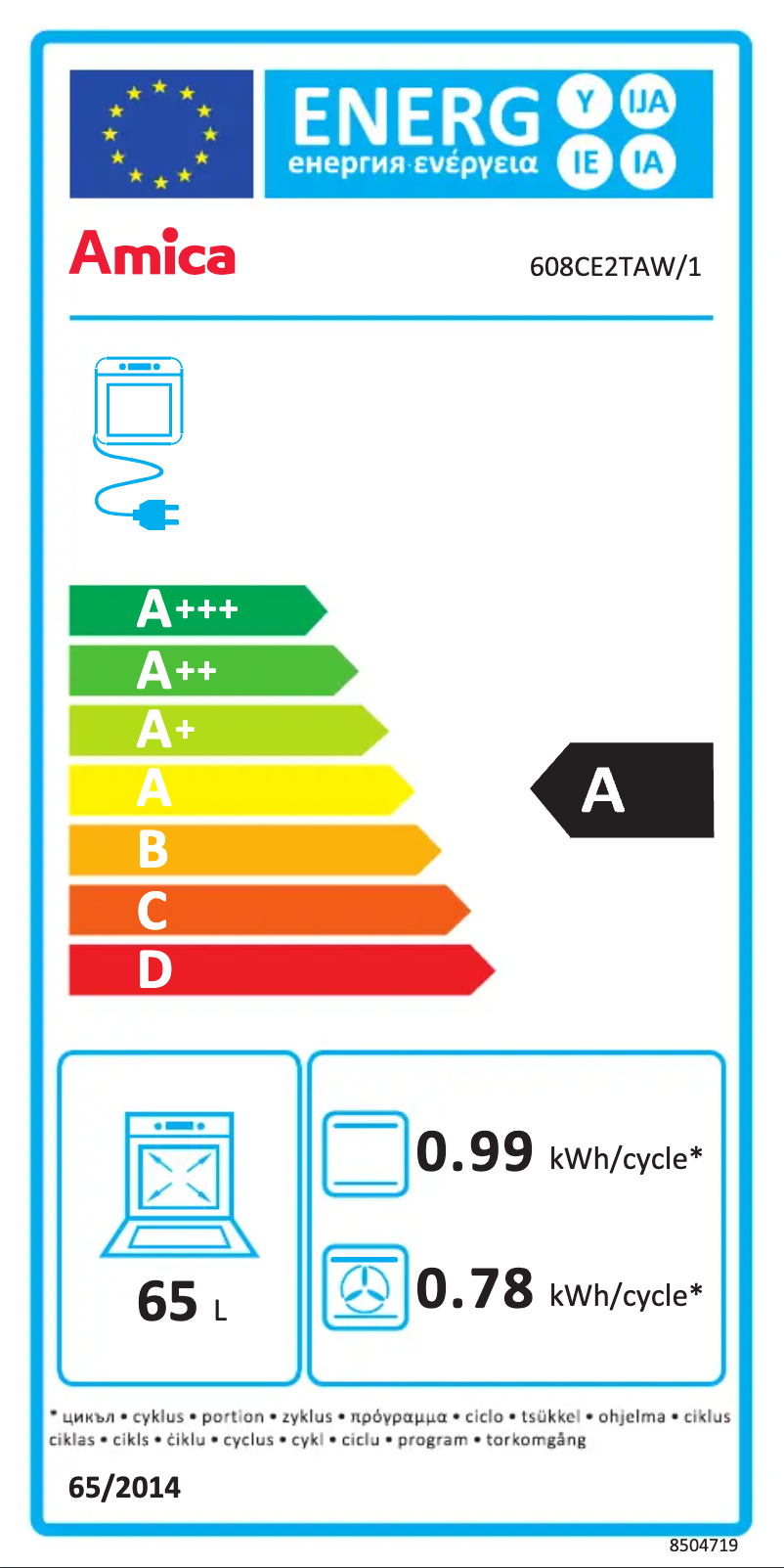Página 1 del manual Etiqueta energética Amica 608CE2Ta(W)