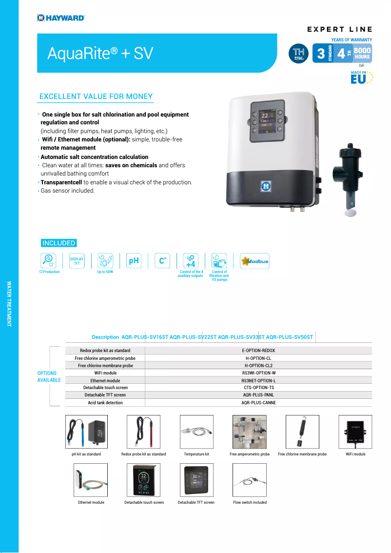 Página 1 del manual Ficha técnica Hayward AquaRite+