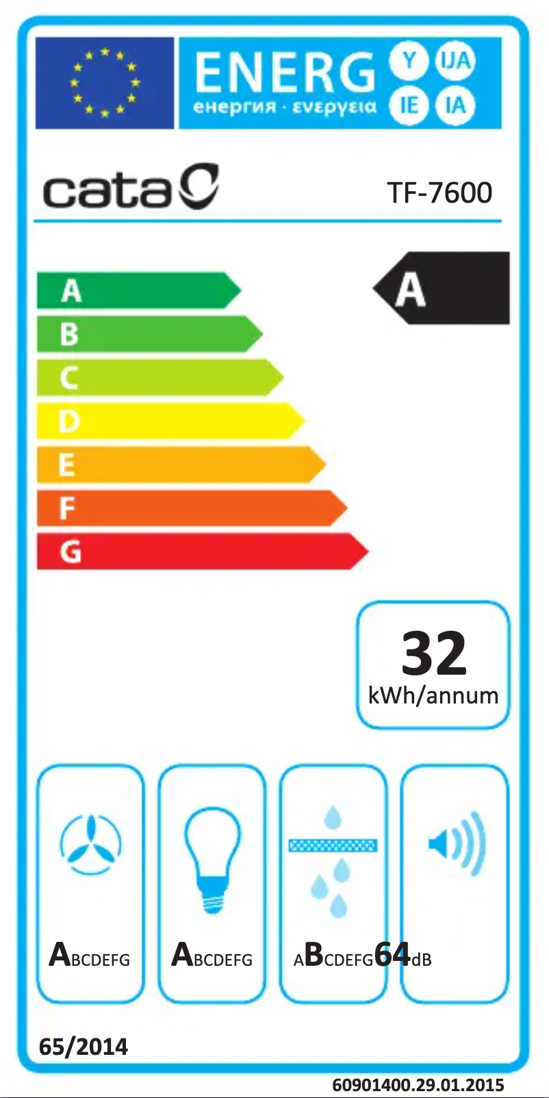 Imagen de la primera página del manual del dispositivo TFH 7600 GWH