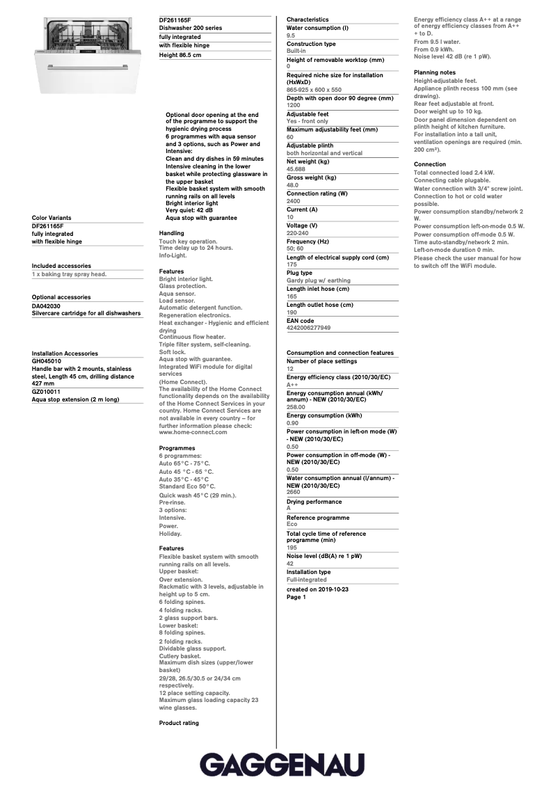 Imagen de la primera página del manual del dispositivo DF261165F