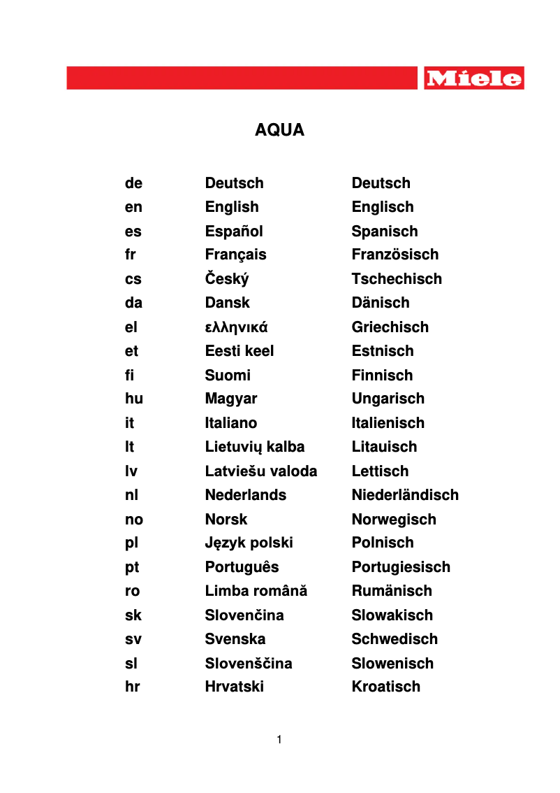 Imagen de la primera página del manual del dispositivo FAA 151 L Duftflakon AQUA