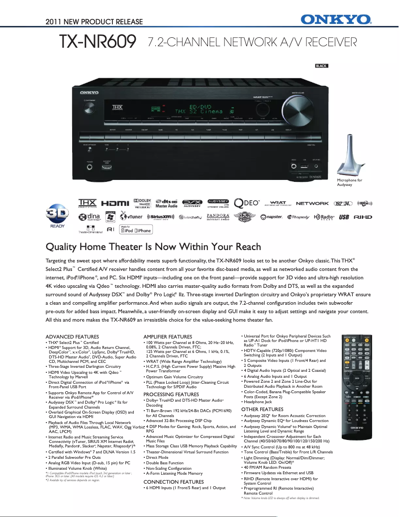 Página 1 del manual Ficha técnica Onkyo TX-NR609