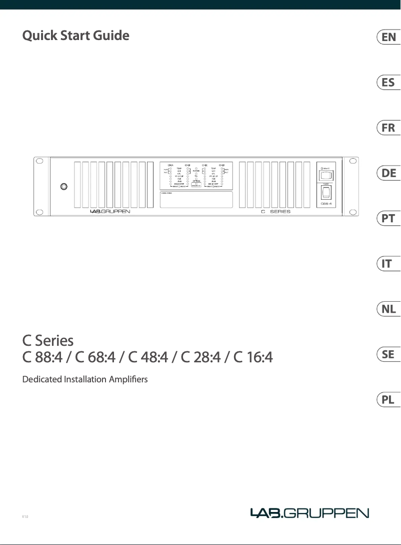 Página 1 del manual Guía de inicio rápido Lab Gruppen C68:4