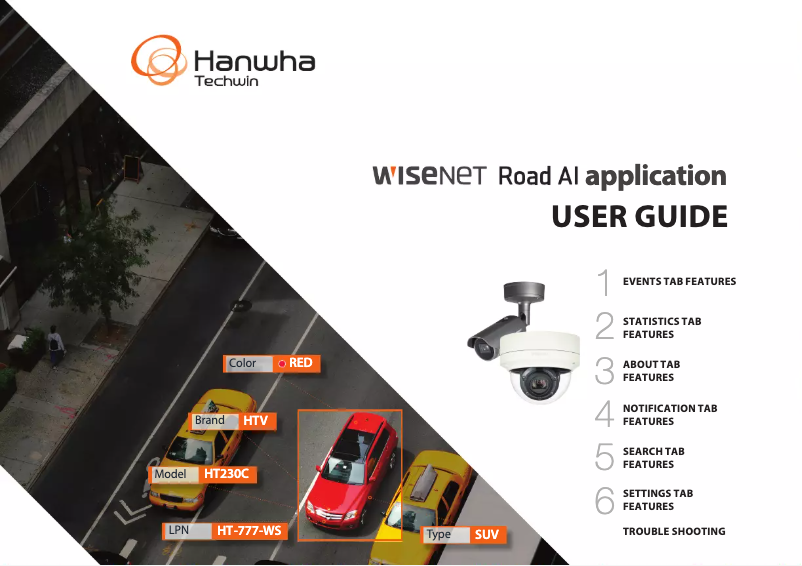 Página 1 del manual Manual de usuario Hanwha PNV-A9081RLP