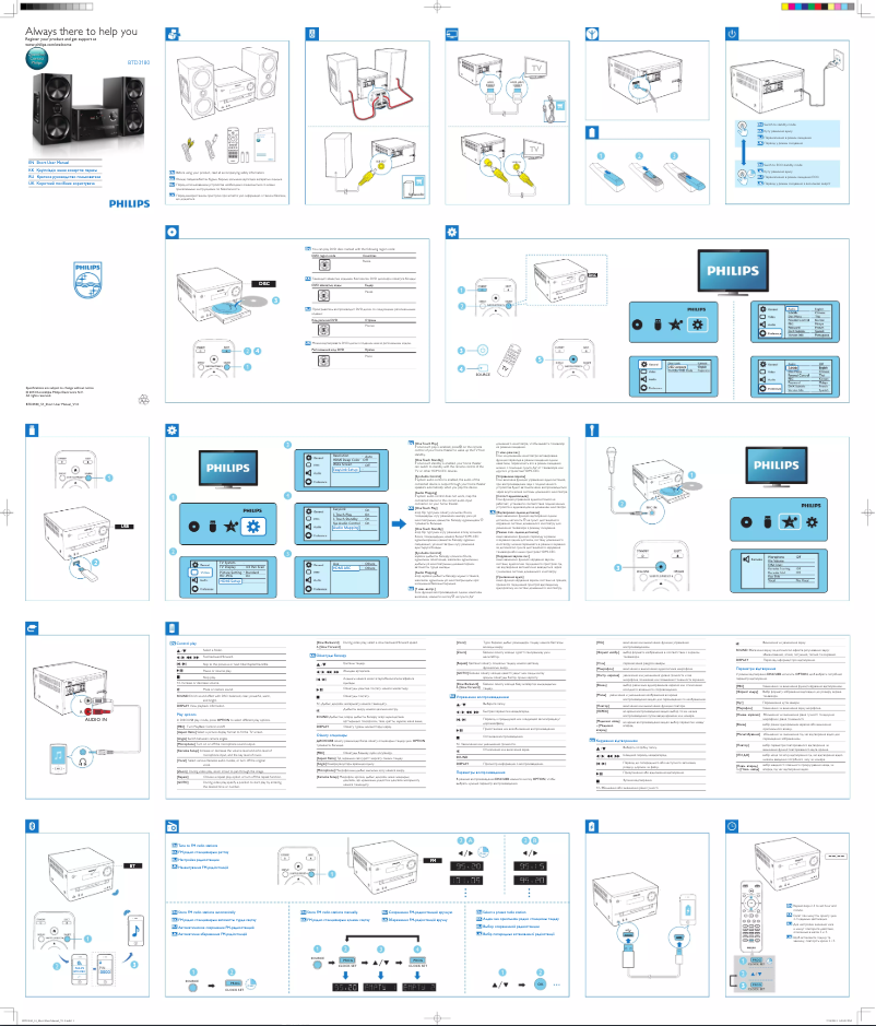 Página nº 1 - Guía de inicio rápido Philips BTD3180