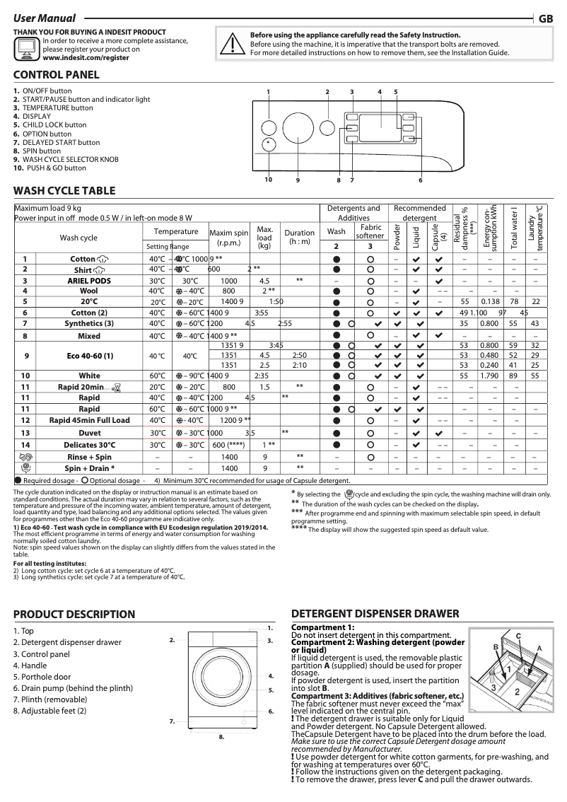 Página 1 del manual Manual de uso y mantenimiento Indesit BWE 91496X KV UK