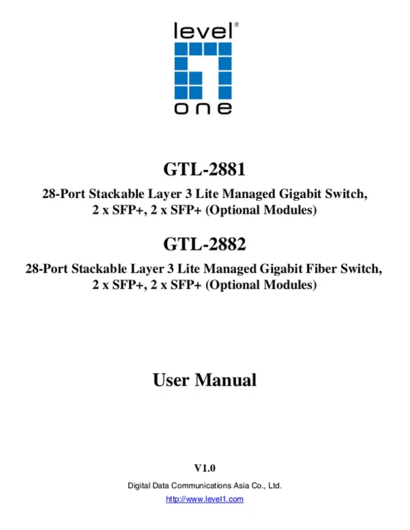 Imagen de la primera página del manual del dispositivo GTL-2882