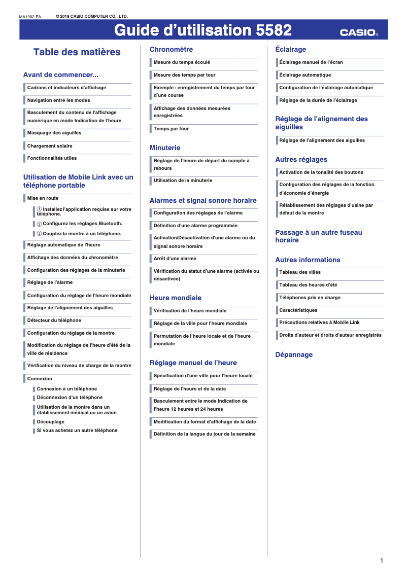 Imagen de la primera página del manual del dispositivo 5582