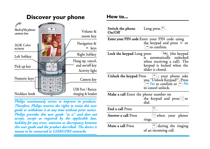 Imagen de la primera página del manual del dispositivo 960