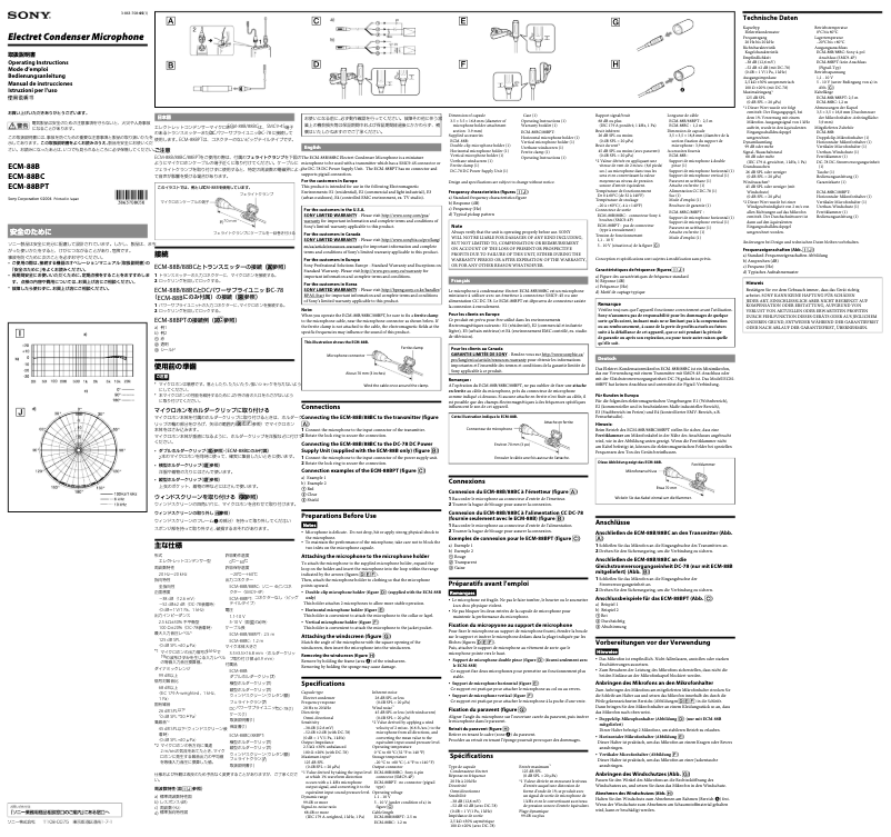 Página nº 1 - Manual de usuario Sony ECM-88BC