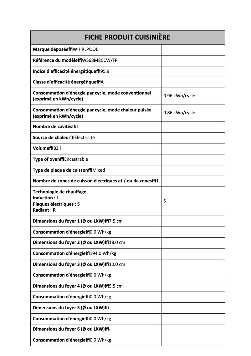 Página 1 del manual Ficha técnica Whirlpool WS68M8CCW