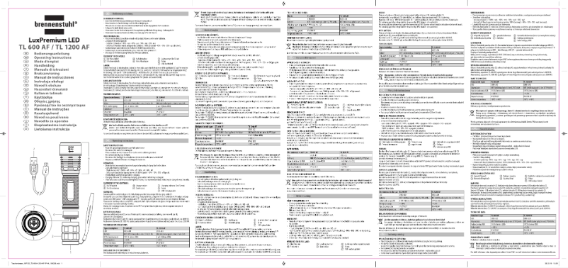 Imagen de la primera página del manual del dispositivo LuxPremium TL 1200 AF
