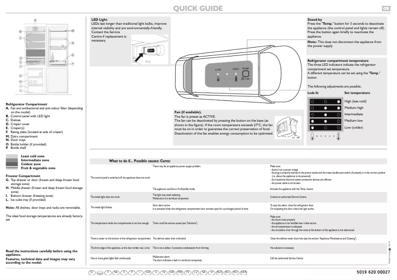 Página nº 1 - Manual de usuario Smeg CR3362P1