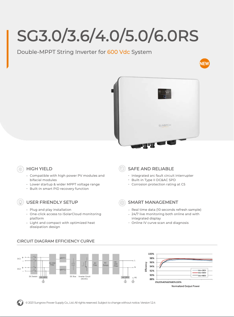 Imagen de la primera página del manual del dispositivo SG3.6RS