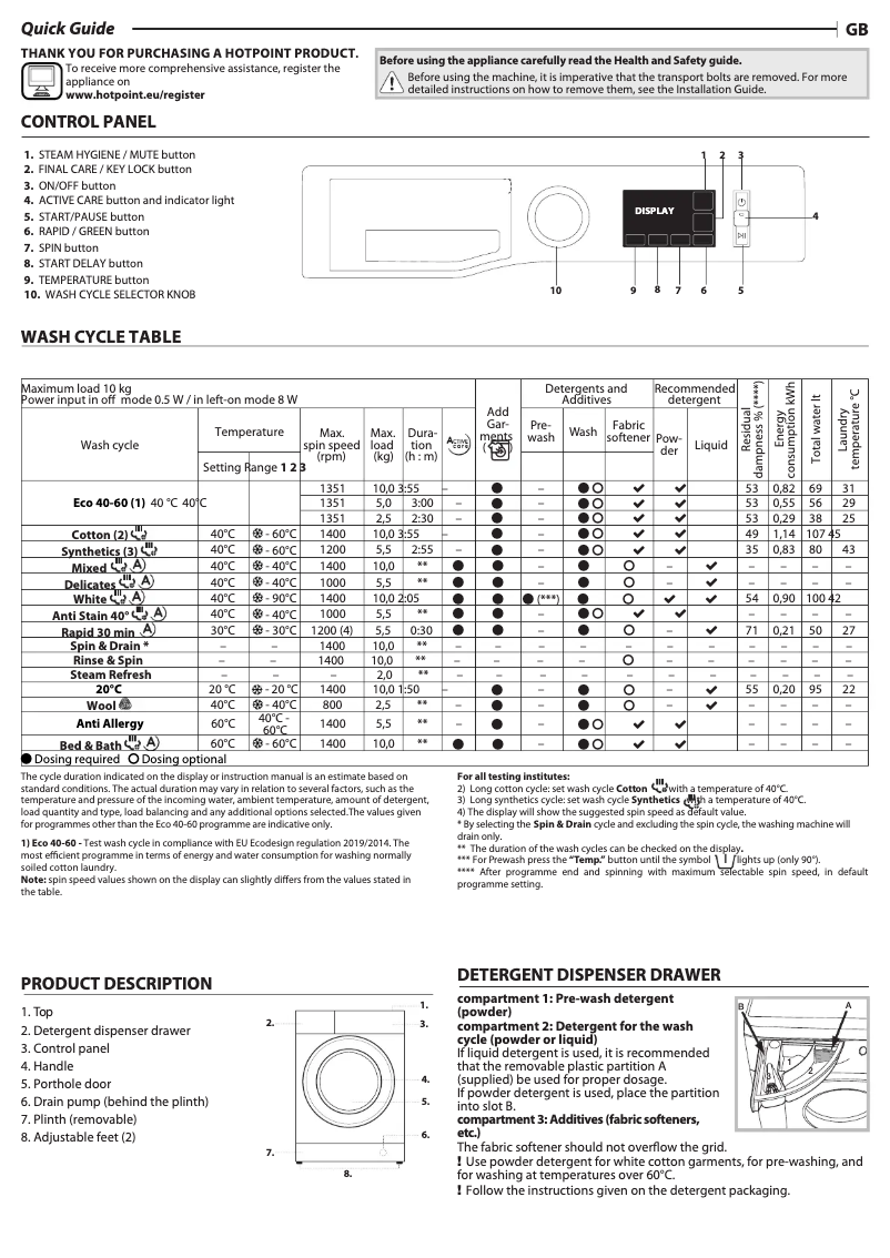 Página 1 del manual Manual de instrucciones Hotpoint NM11 1046 WC A UK N