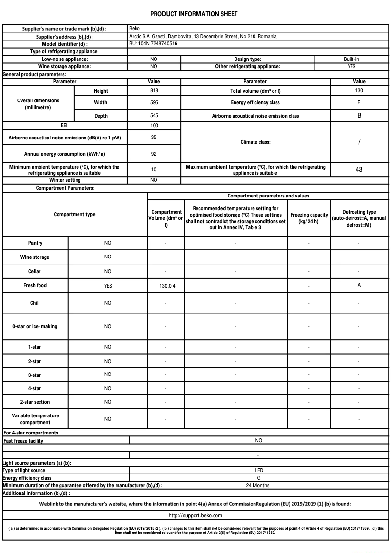 Imagen de la primera página del manual del dispositivo BU1104N