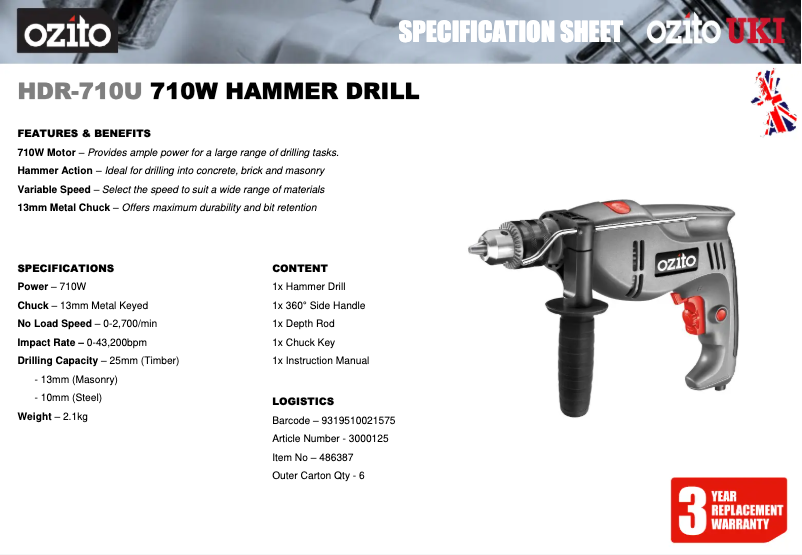 Página 1 del manual Ficha técnica Ozito HDR-710U