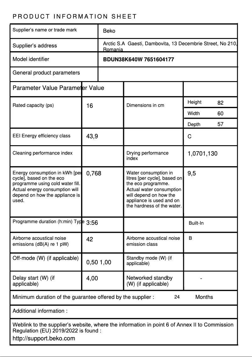 Imagen de la primera página del manual del dispositivo BDUN38K640W