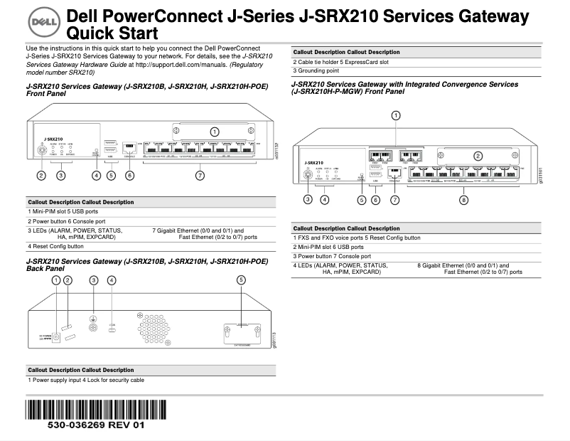 Página 1 del manual Guía de instalación Dell PowerConnect J-SRX210
