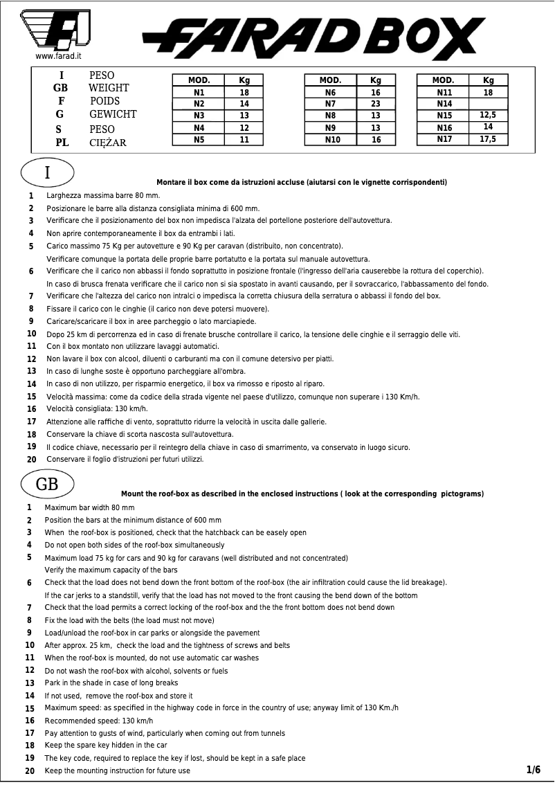 Imagen de la primera página del manual del dispositivo Zeus
