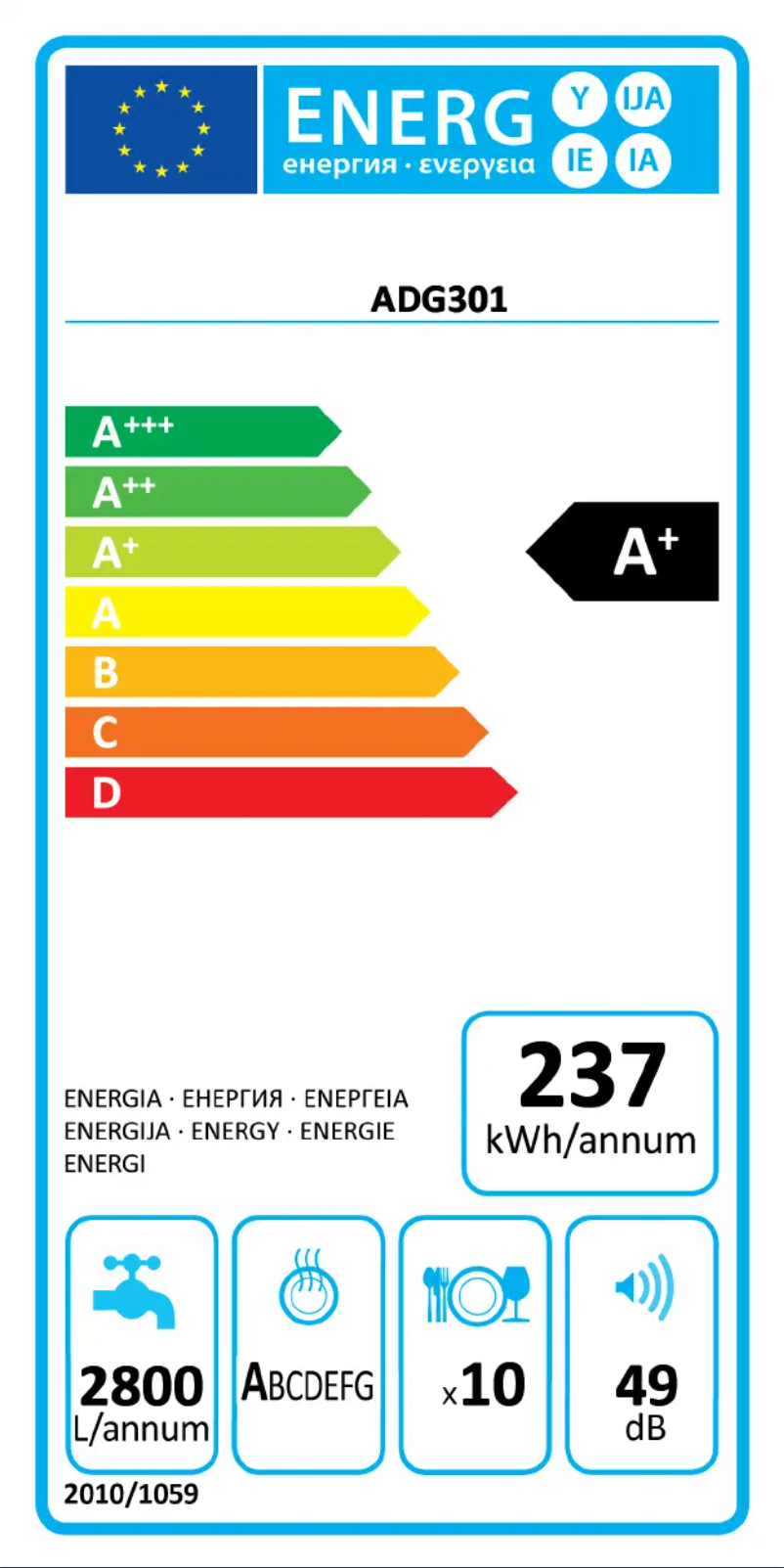 Imagen de la primera página del manual del dispositivo ADG 301