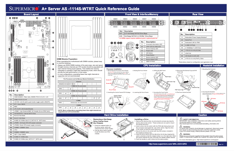 Imagen de la primera página del manual del dispositivo A+ Server 1114S-WTRT