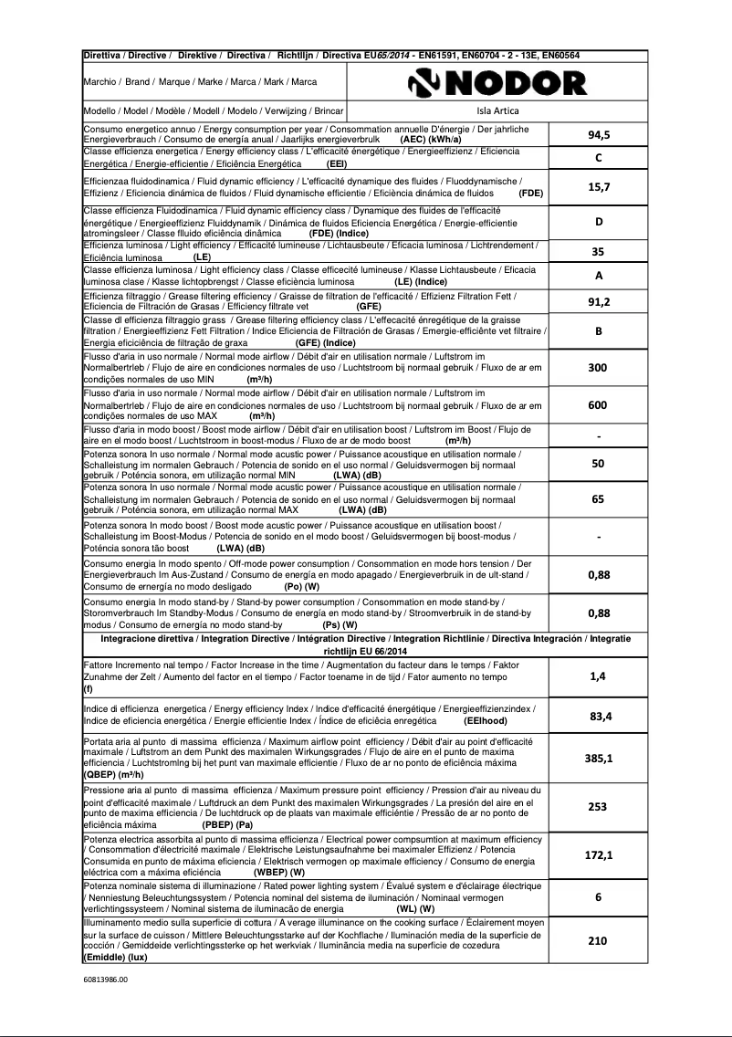 Página 1 del manual Etiqueta energética Nodor Isla Ártica
