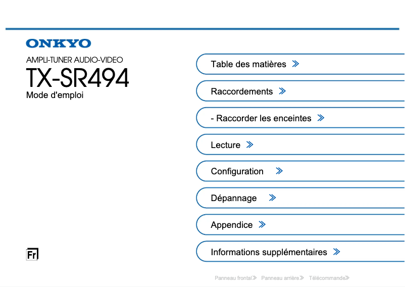 Imagen de la primera página del manual del dispositivo TX-SR494