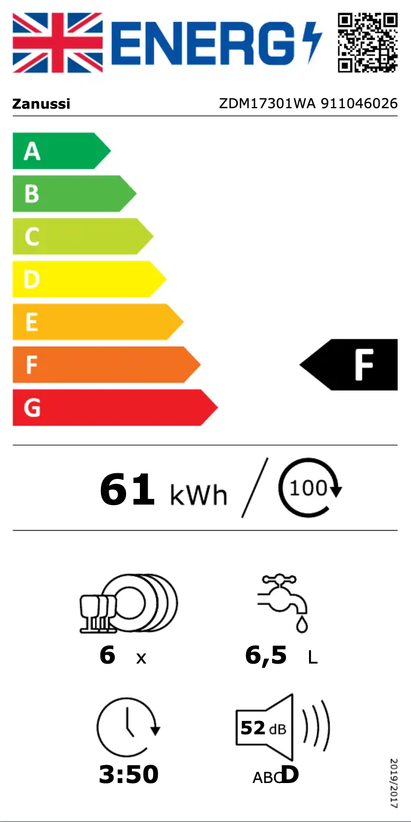 Página 1 del manual Etiqueta energética Zanussi ZDM17301WA