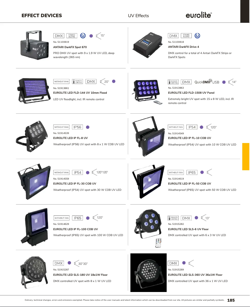 Página 1 del manual Catálogo Antari DarkFX Drive 4