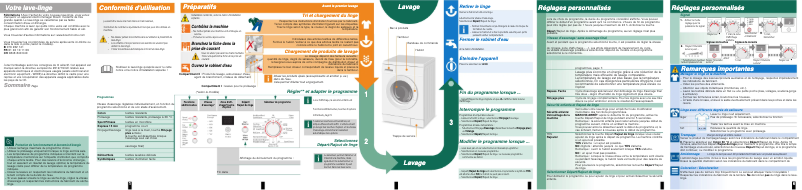 Imagen de la primera página del manual del dispositivo WAE28363FG