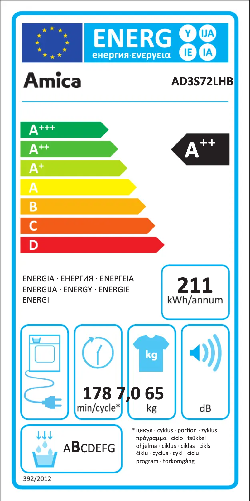 Imagen de la primera página del manual del dispositivo AD3S72LHB